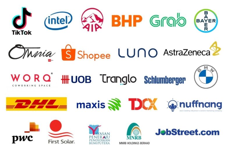 Breakout Online Team Building companies Logo collage